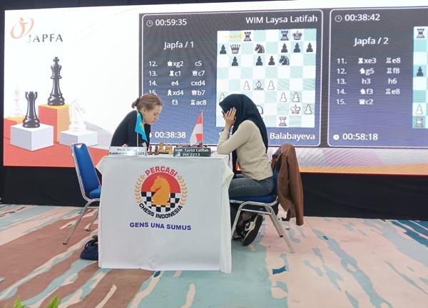 WartaPKU.com MIW Laysa Latifah kalah dari W