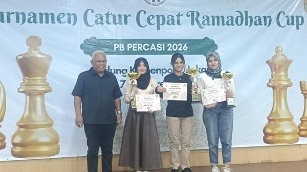 WartaPKU Juara di kategori Putri, WIM S