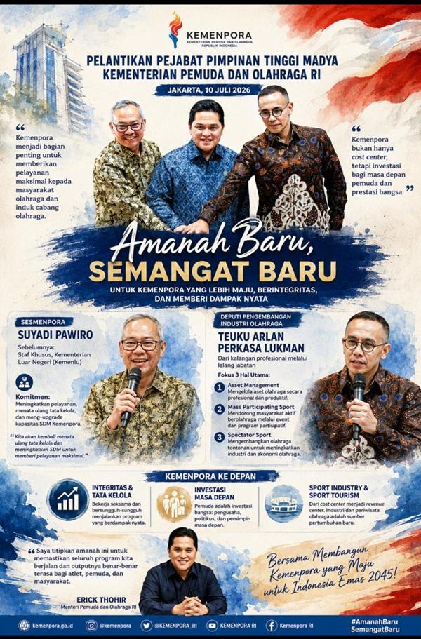 Sesmenpora Suyadi Janji Tingkatkan Pelayanan, Deputi Teuku Arlan Bicara Tiga Hal