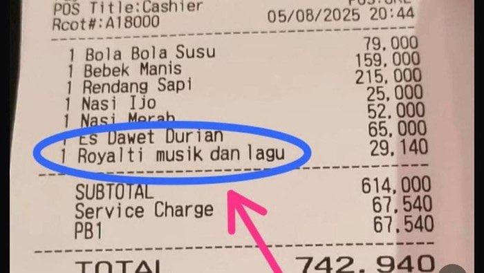 Dari Panggung Musik ke Meja Makan, Royalti Jadi Bahan Perdebatan