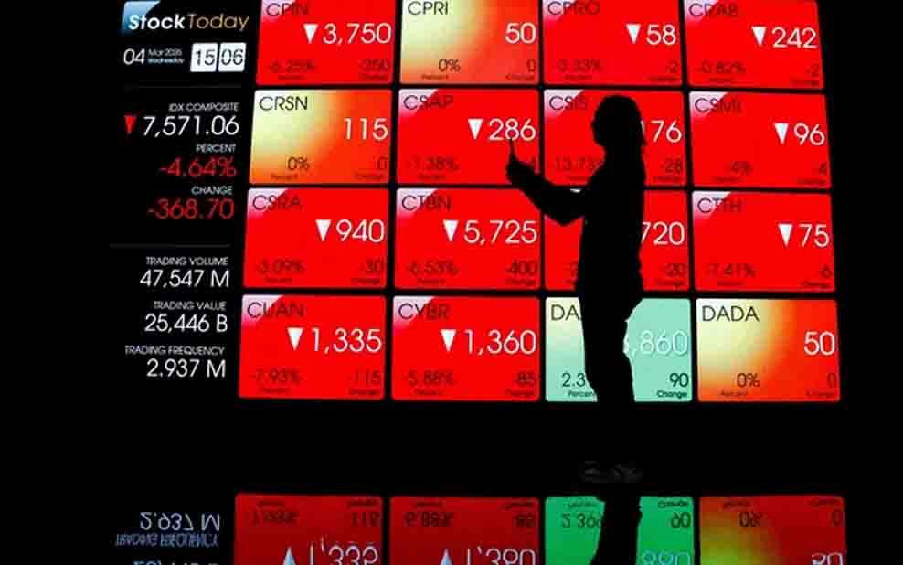 Investor Tahan Modal Tunggu Keputusan Morgan Stanley Capital International