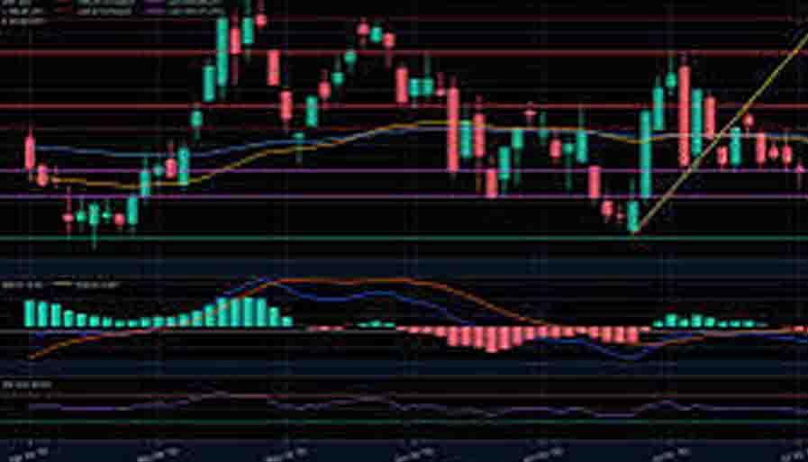 Analisis Tren Saham Tesla Bulan Ini: Naik atau Turun?