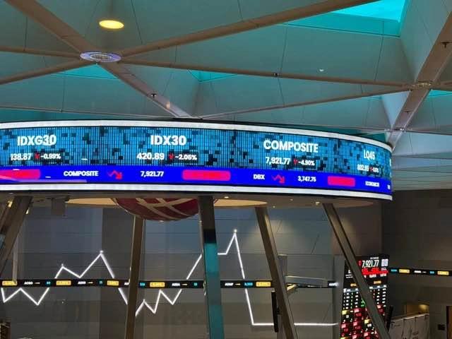 Sektor Tambang dan Energi Ditinggal Asing Bikin IHSG Terkapar