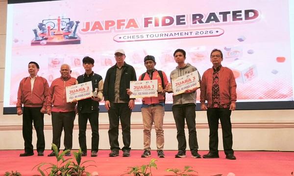 WartaPKU.com Juara kategori Challenger, Syd